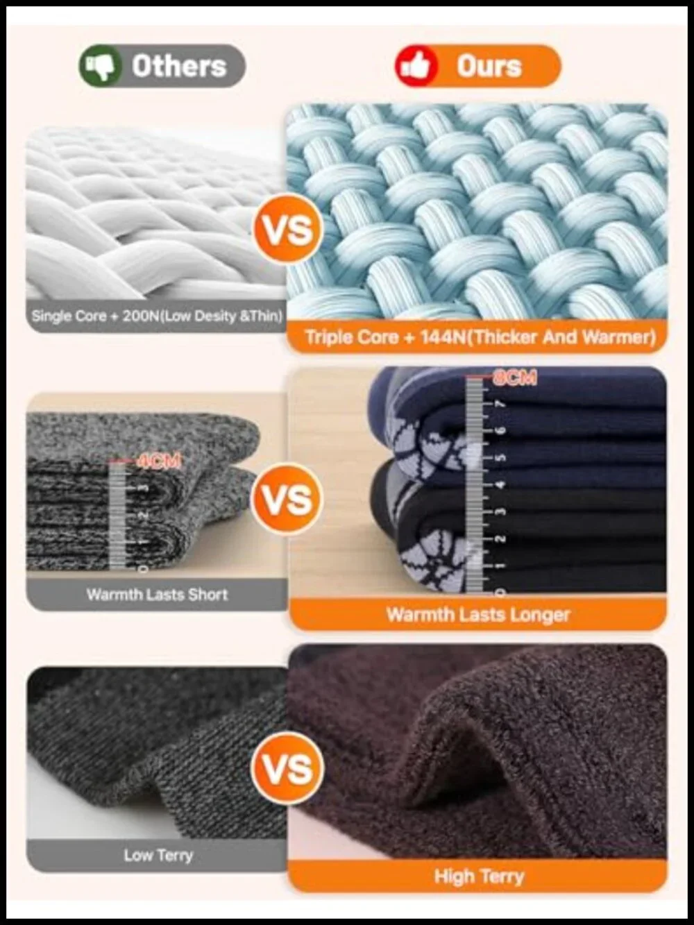 N/A cozy merino
